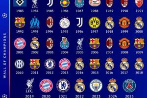 新王加冕！欧冠冠军榜：巴黎首次夺冠，皇马15次领跑 米兰7次第二